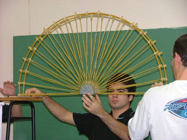 Original image