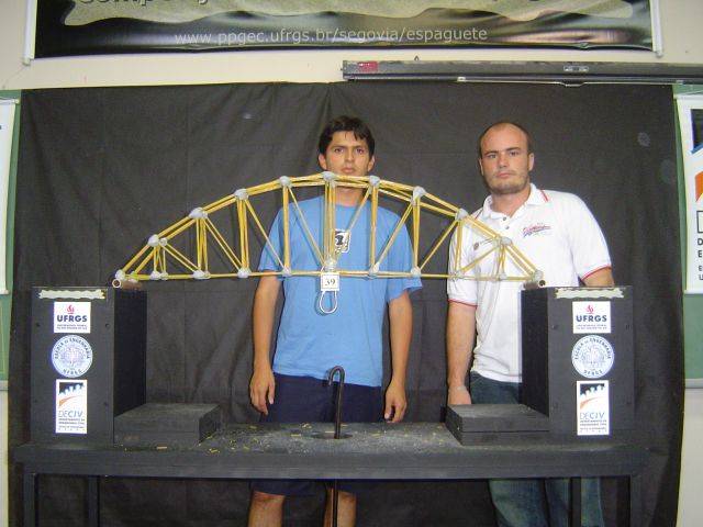 Original image