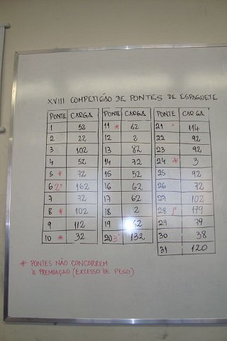gerais_84