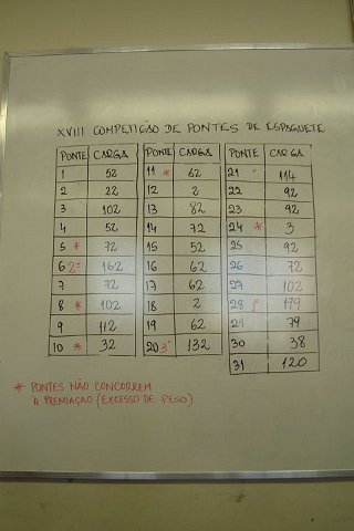 gerais_85