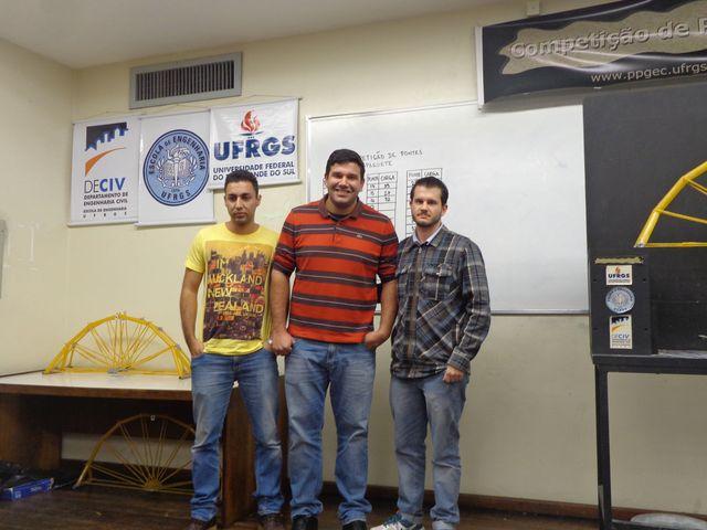 Original image